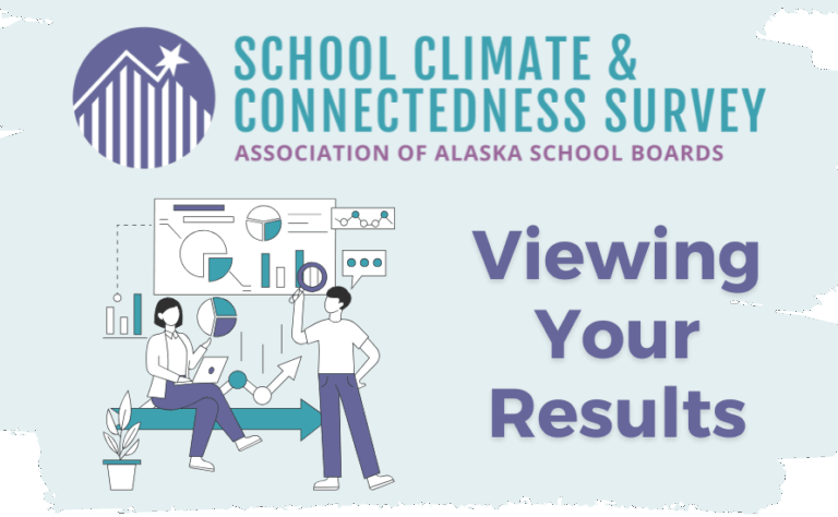 school climate and connectedness survey results